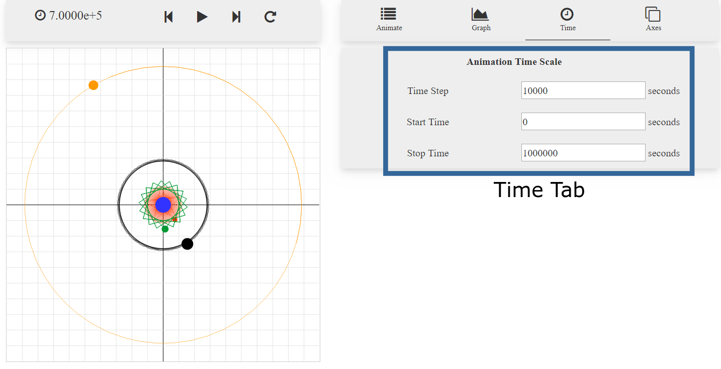 Time Panel